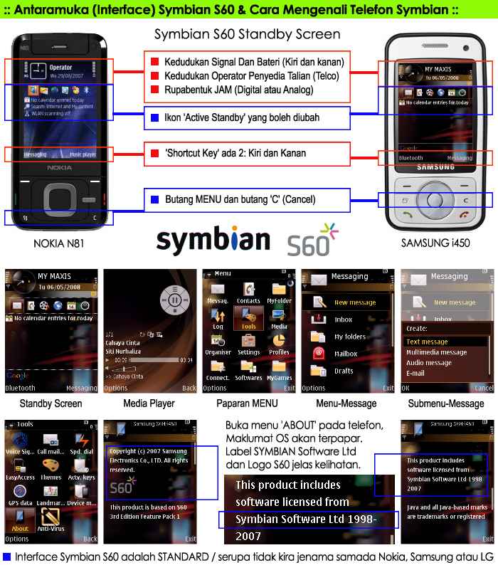 TOPIK #002 – Symbian Operating System (Symbian OS)  Adliayob 